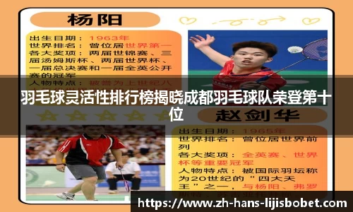 羽毛球灵活性排行榜揭晓成都羽毛球队荣登第十位